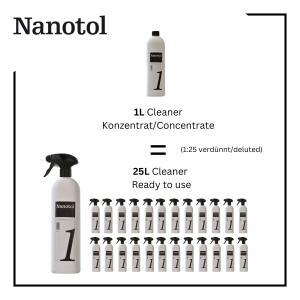 Nanotol Sanitär Cleaner Konzentrat Ergiebigkeit
